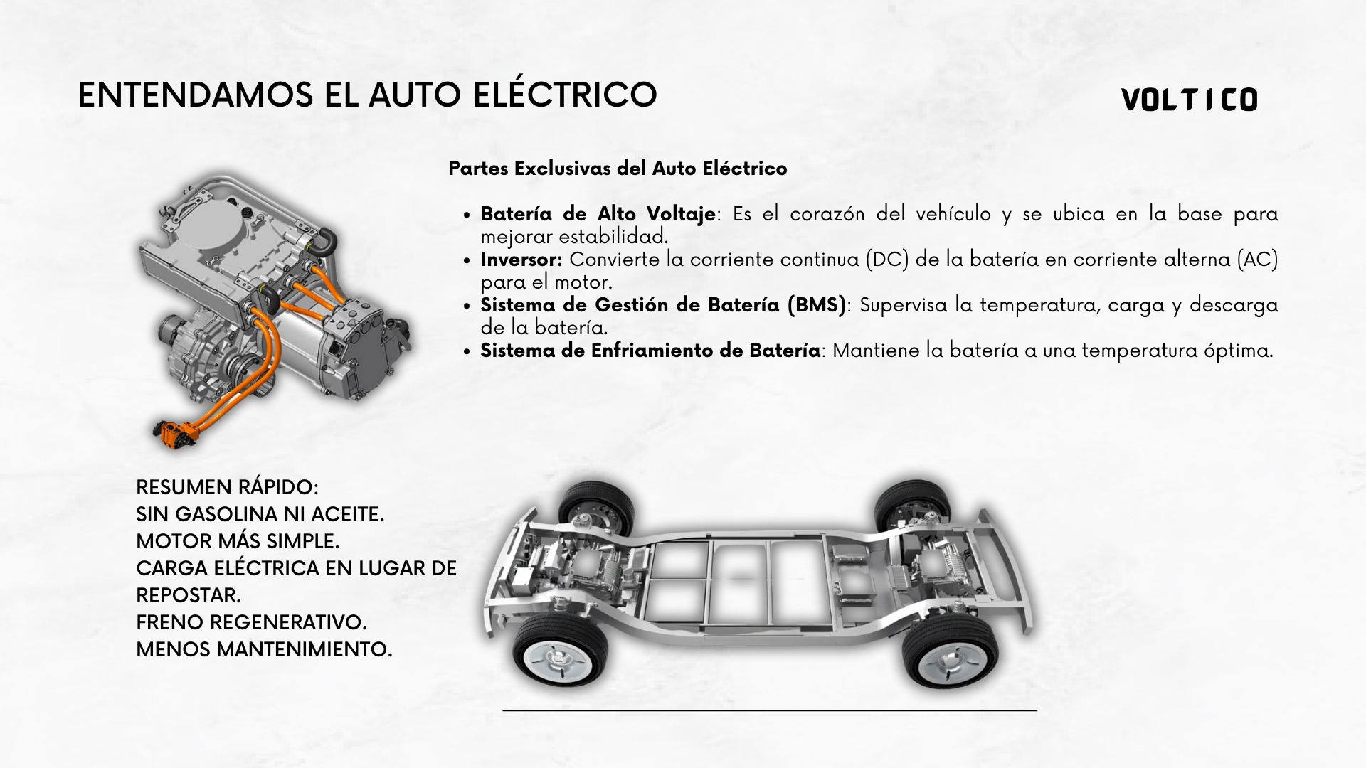 ENTENDAMOS EL AUTO ELÉCTRICO